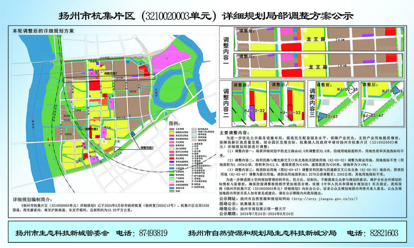 什么是修建性详规的五图一书? 什么是修建性详规的五图一书?