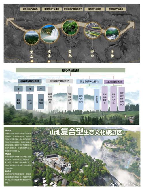 公园规划设计收费标准是多少 公园规划设计收费标准是多少