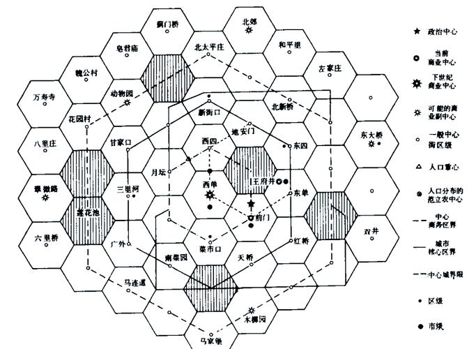 城市空间结构的三种模式是什么 城市空间结构的三种模式是哪三种_百度...