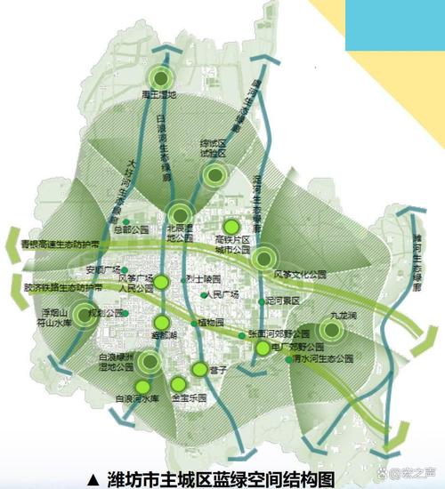 城市规划管理方面的书推荐几本呢?