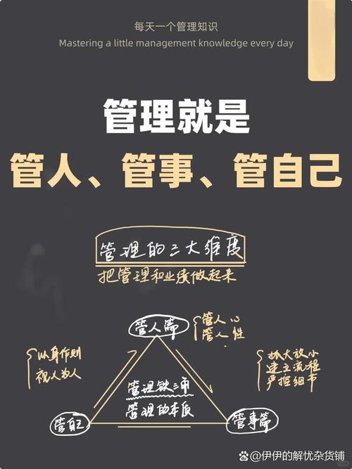 1 n规划体系是什么 1 n规划体系是什么