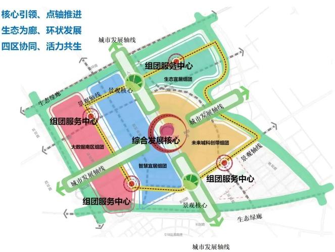 重磅规划获批!云南16城发展定位明确了