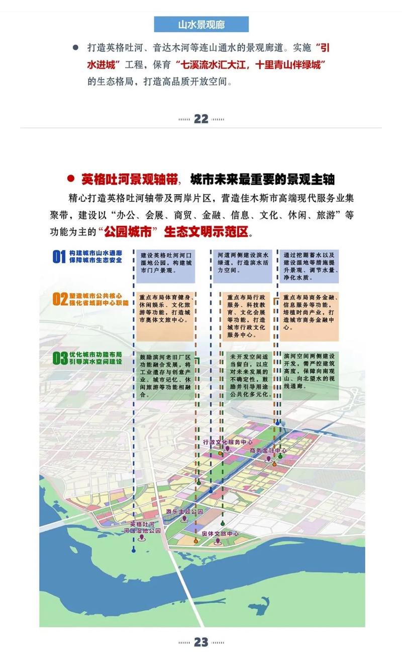 城市发展规划由哪个部门负责