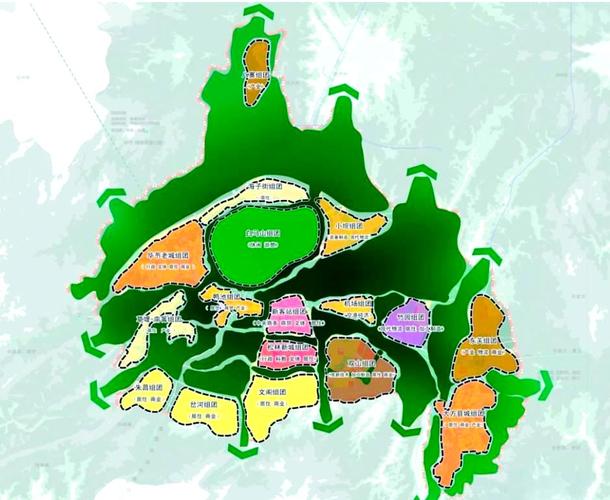 城市发展规划由哪个部门负责