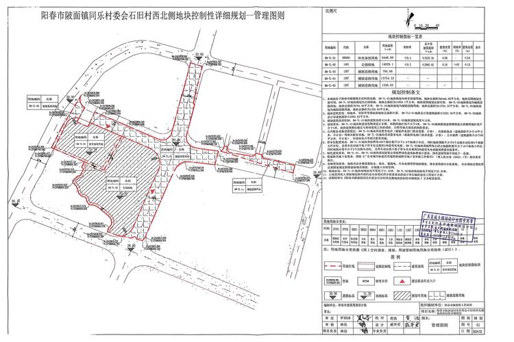 土地规划资质怎么办理?